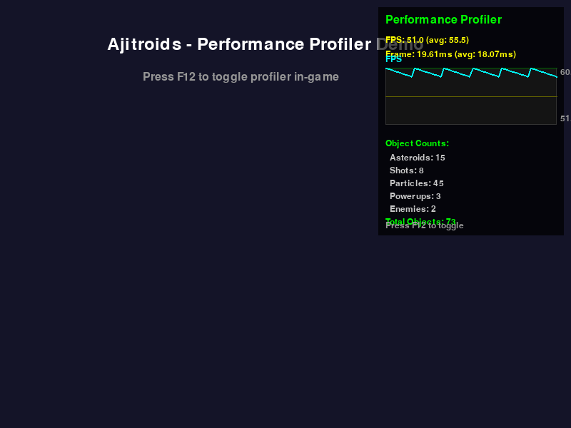 Performance Profiler Screenshot